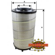 SCANİA DIŞ HAVA FİLİTRESİ PAPATYA  Y.M