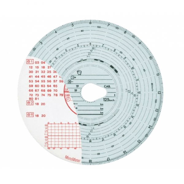 TAKOMETRE KAĞIDI-KOMBİ-125KM/H   WÜRTH 
